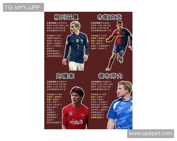 最具魅力与欣赏价值的足球明星盘点与分析