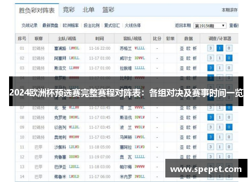 2024欧洲杯预选赛完整赛程对阵表：各组对决及赛事时间一览