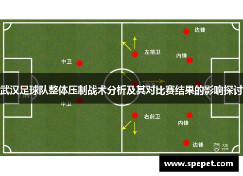 武汉足球队整体压制战术分析及其对比赛结果的影响探讨
