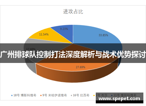 广州排球队控制打法深度解析与战术优势探讨